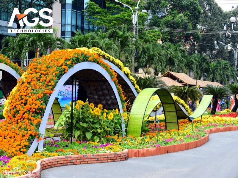 Tác động và lợi ích mang lại