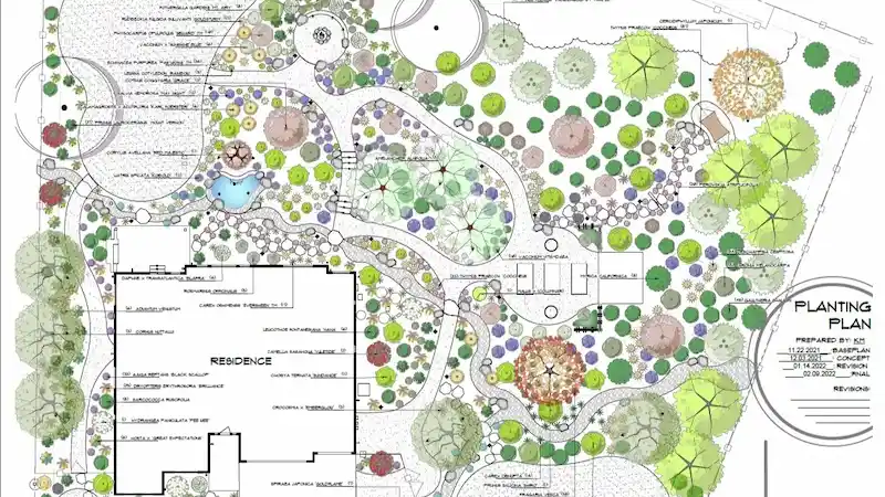Master plan cung cấp một cái nhìn tổng thể về dự án thiết kế (Nguồn: Internet)