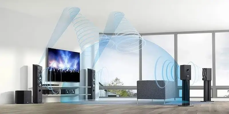 Mô phỏng hệ thống âm thanh vòm (Nguồn: yamaha.com)